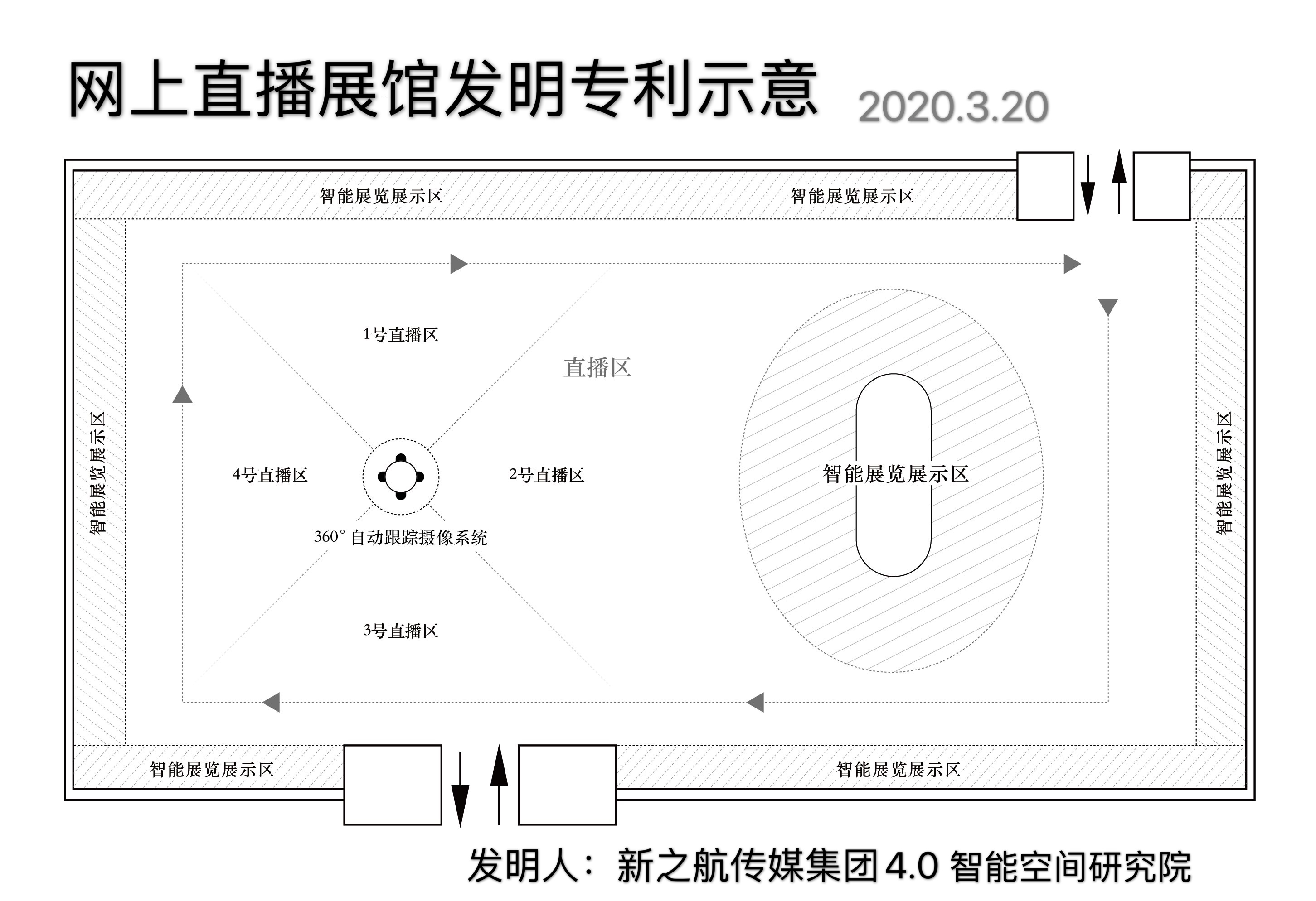 網(wǎng)上直播展館來(lái)了，網(wǎng)絡(luò)直播或?qū)⒂瓉?lái)智能展館新時(shí)代！